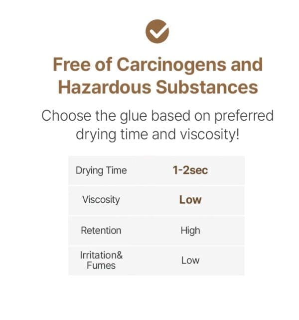 A table with the words free of carcinogens and hazardous substances.
