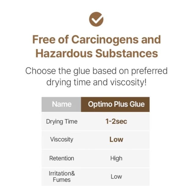 A table with the words free of carcinogens and hazardous substances.